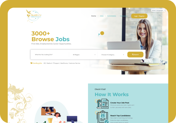 Straight 2u solutions